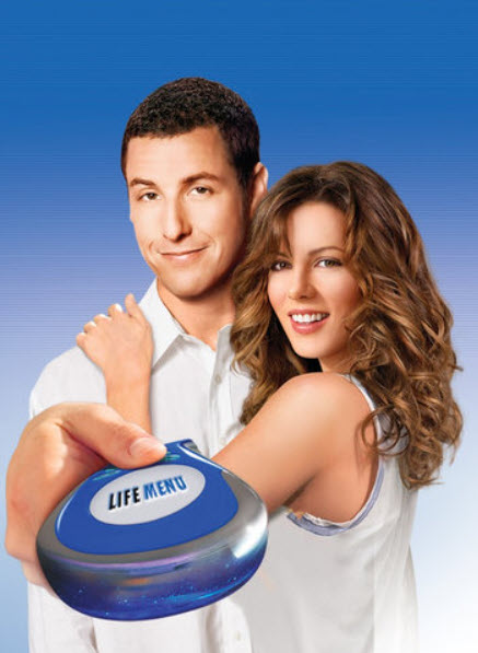 уақытты бақылау